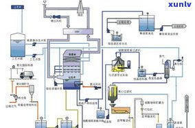 全面解析：玉石原石处理工艺流程、步骤与图片视频全揭秘