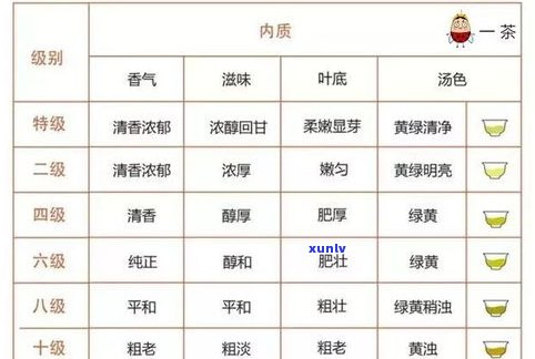 普洱茶地理标示图片大全：高清展示与价格一览