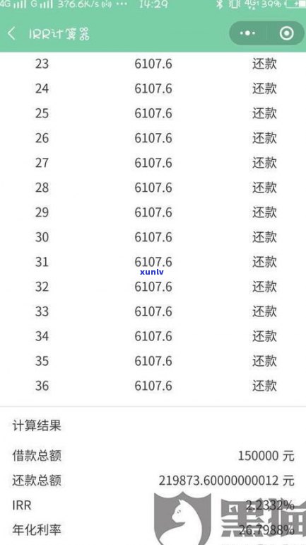 平安普惠能否协商还款？探讨本金疑问的可能性