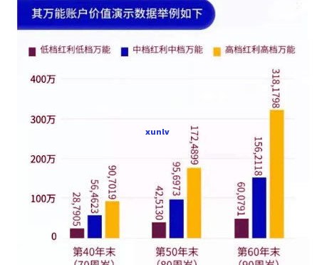 平安普惠减免利息可信吗？真实案例解析