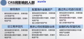 平安普惠的减免政策：真实还是骗局？实例分析与协商技巧