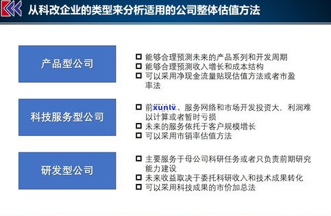 平安普惠的减免政策：真实还是骗局？实例分析与协商技巧