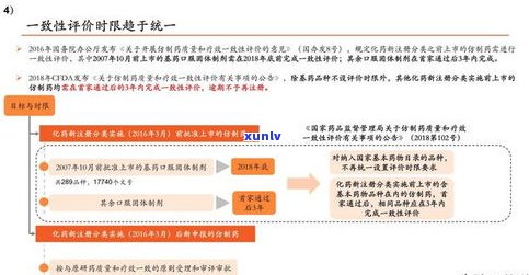 平安普惠的减免政策：真实还是骗局？实例分析与协商技巧