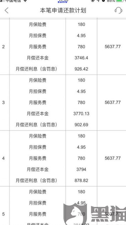 平安普惠减免利息可信吗-平安普惠减免利息可信吗安全吗