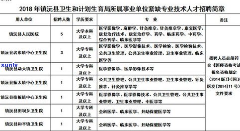 普洱茶属于什么性质的？探讨其类别、特点与归属