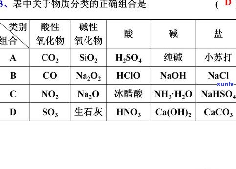 普洱茶属于什么性质的？探讨其类别、特点与归属