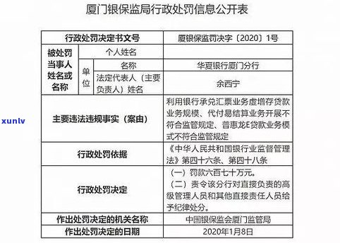 平安普惠：一次性还款可行性与安全性解析