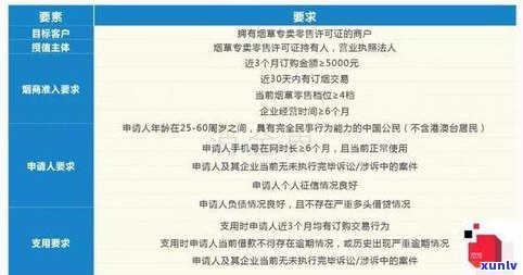 平安普惠有减免是真的吗-平安普惠减免是真的吗?有实例吗?