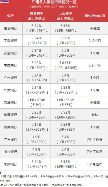 平安银行减免利息规定详解：最新政策及文件内容