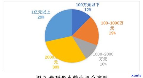 江西省南昌茶厂的发展历程与现状探析