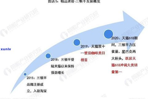 江西省南昌茶厂的发展历程与现状探析