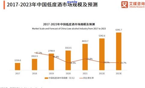 江西省南昌茶厂的发展历程与现状探析