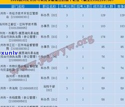 平安银行信用卡宽限期为几天？计算  及截止时间是什么时候？