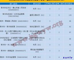 平安银行信用卡宽限期为几天？计算  及截止时间是什么时候？