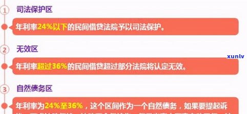 平安银行信用卡延期三天吗-平安银行信用卡延期三天吗怎么算