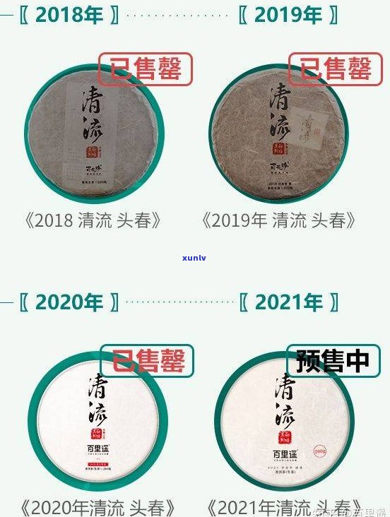 郎河普洱7549：价格、口感、购买渠道全解析