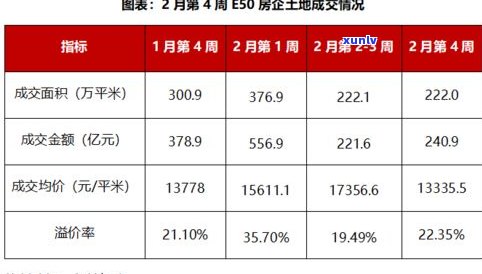 汕头普洱茶回收服务： *** 、价格、公司一站式查询