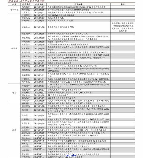 玉石原石区分等级：全面解析与分类表格