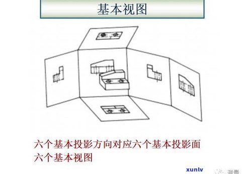 玉石原石剖面图绘制教程：从基础到进阶，视频与图片欣赏