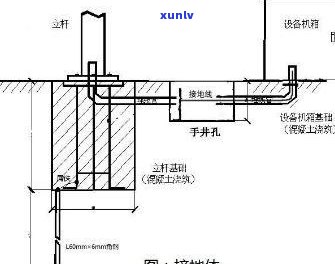 玉石剖面图详解：切面、构造与结构基本知识视频及断面图展示