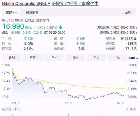 平安普惠能协商只还本金吗-平安普惠能协商只还本金吗是真的吗