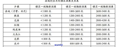 普洱茶是黄山的吗？探究其产地及分类归属