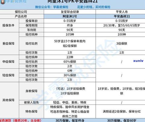 平安普惠只还本金会作用吗？解析其可能带来的作用及结果