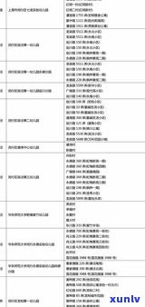 玉石原石分类标准及等级划分：详细图解与表格