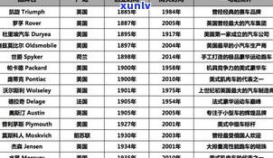 玉石原石分类标准及等级划分：详细图解与表格