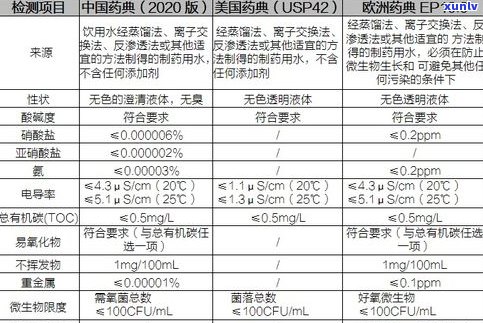 玉石原石的分类和等级划分标准及图例