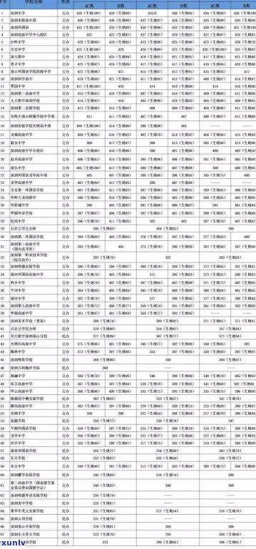 玉石原石的分类和等级划分标准及图例