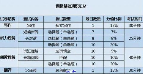 玉石原石的分类和等级划分标准及图例