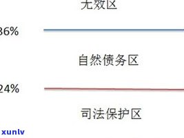 平安新一代：高利贷争议、诉讼、利率与安全性全解析