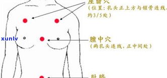 分水岭的图片：介绍、示意图、卡通与地理全览