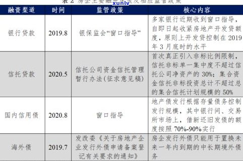 怎样看待普洱茶梗的质量：从产生到质量问题分析