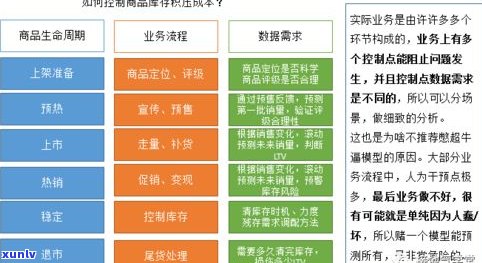 怎样看待普洱茶梗的质量：从产生到质量问题分析