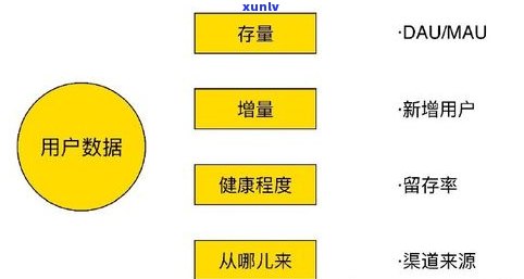 怎样看待普洱茶梗的质量：从产生到质量问题分析