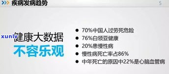 平安减免真的假的？详解平安减免政策、套路及可信度