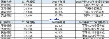 平安银行可以协商60期贷款还款吗？