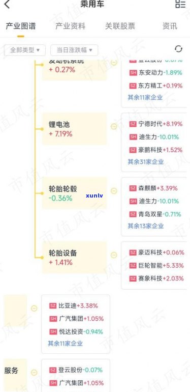 平安普惠怎么协商只还本金吗-平安普惠怎么协商只还本金吗是真的吗