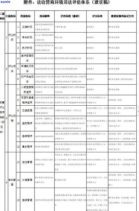 玉石原石偷盗如何处置：从法律角度解析盗窃罪的判定与处罚