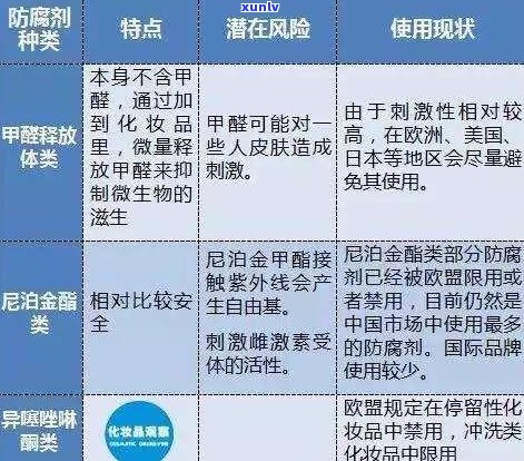 有益菌普洱茶：成分、功效及适宜人群全面解析