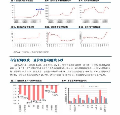  *** 普洱茶批发价格表：全面收录最新图片及价格信息