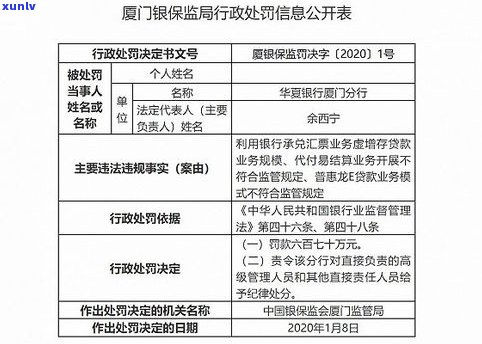 平安普惠跟平安银行能平调吗-平安普惠和平安银行贷款一样吗