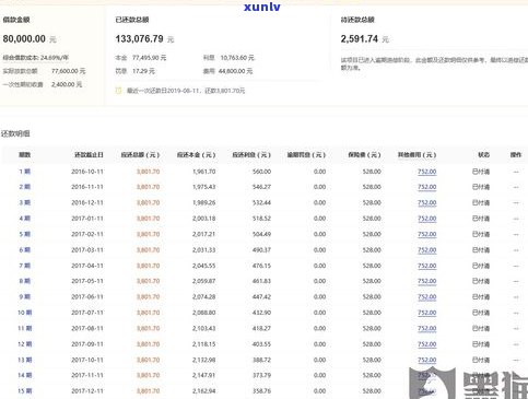 平安普惠借八万还13万多吗-平安普惠借八万还13万多吗是真的吗