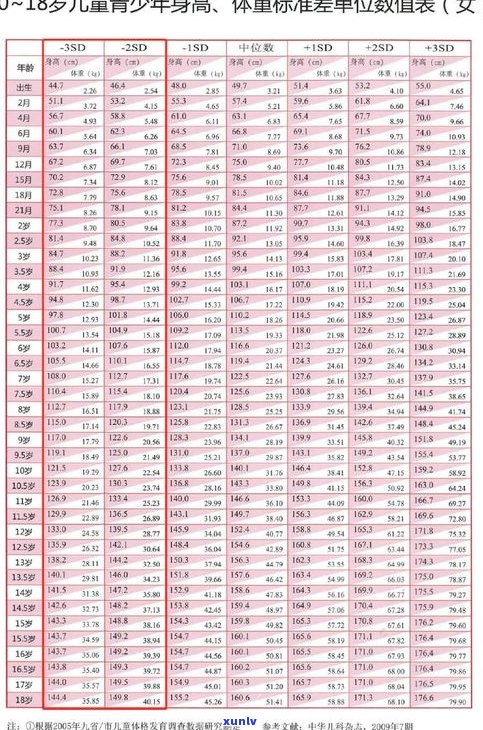 玉石原石价值全解：价格、单位、出售金额，一次告诉你！