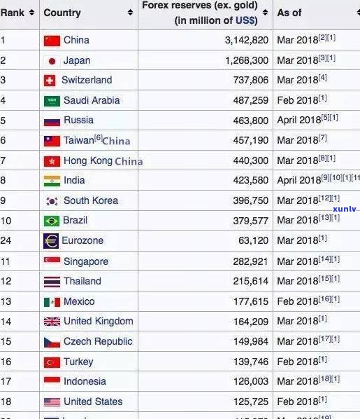 玉石原石价值全解：价格、单位、出售金额，一次告诉你！