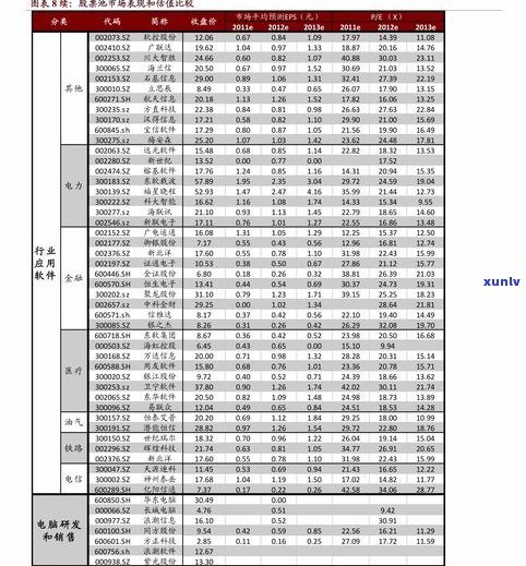 全网最全！玉石原石价位表及图片大汇总