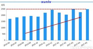 平安普惠与平安银行是不是相同？它们有何关系？关于安全性的疑虑怎样解答？