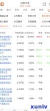 平安普惠跟平安银行有关系吗-平安普惠跟平安银行有关系吗?